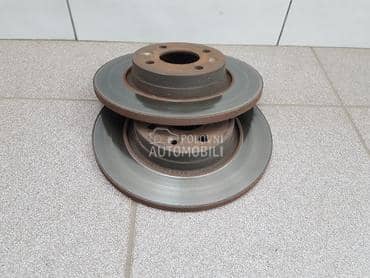 Diskovi za Dacia Logan, Sandero