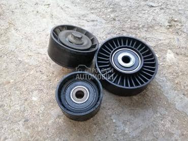 Roleri za Fiat Stilo