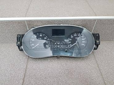 Kilometar sat za Dacia Sandero od 2008. do 2012. god.