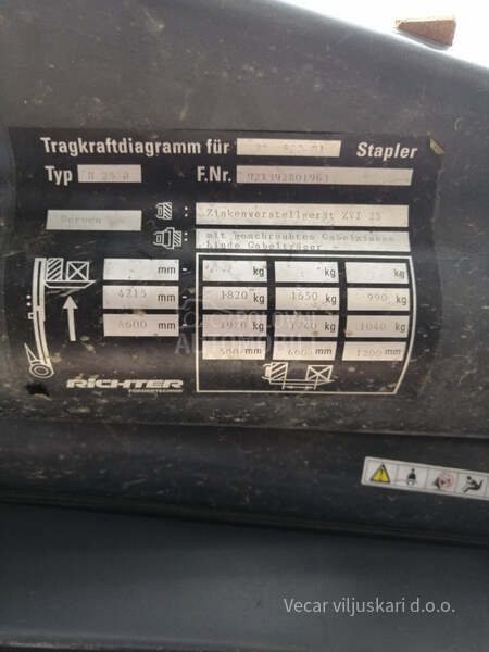 Linde H25D