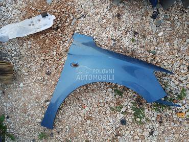 krilo za Citroen C-ELYSEE