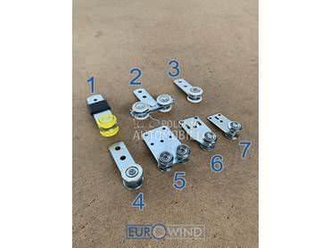 Roleri i šine za ceradu