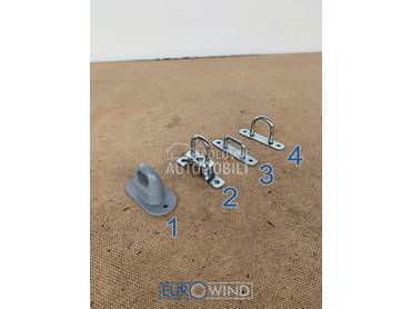 Alke za carinsku sajlu