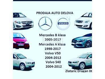 hauba za Mercedes Benz A Klasa od 1998. do 2012. god.