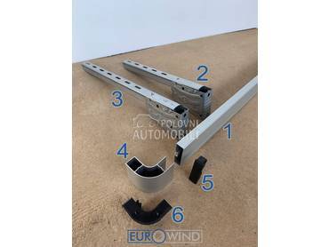 Bočna zaštita kamiona