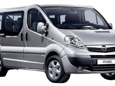 VIVARO-TRAFIC SVETLA-STOPOVI