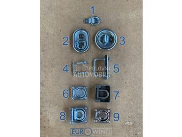 Alka za fiksiranje tereta