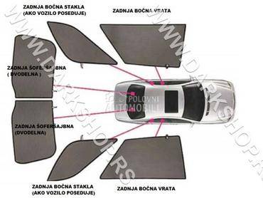 Tipske zavesice za sunce za Mazda CX-5