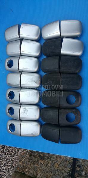 Poklopci brave-kapice