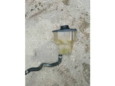 Posuda za Volvo S40, V40 od 1995. do 2004. god.