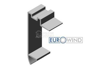 Alu okvirni, obodni profil