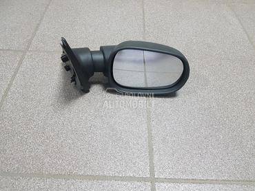 Retrovizori za Dacia Solenza