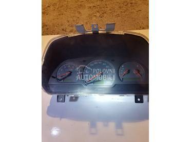 Brzinomer za Volvo S40, V40