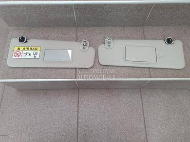 Suncobran Duster 2 za Dacia Duster