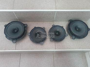 Zvucnici za Dacia Sandero, Stepway