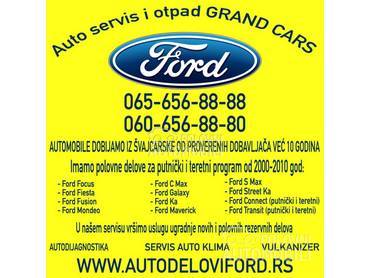 Ventilator za Ford Kuga od 2008. do 2013. god.