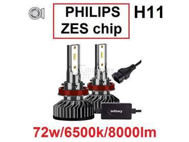 LED SIJALICE H11 5.475  