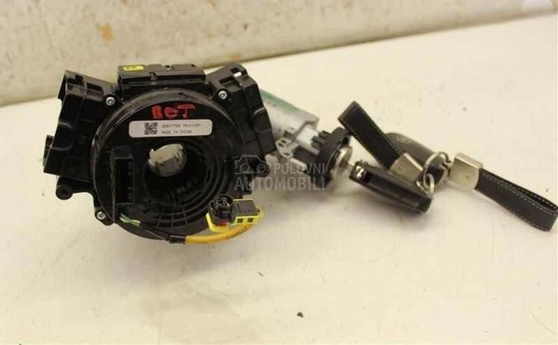 Ablenderi i prekidaci