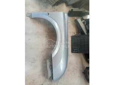 Desno Krilo za Opel Signum