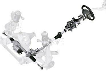 Letva volana za BMW Serija 7 od 2008. do 2019. god.