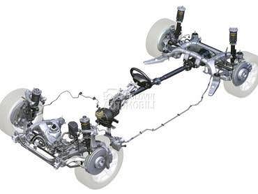 Trap za BMW Serija 7 od 2008. do 2020. god.