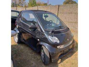 Karter za Smart ForTwo od 2000. do 2005. god.