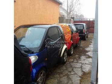 Menjači za Smart ForTwo od 2000. do 2005. god.