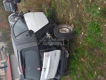 panorama za Smart ForTwo od 2008. do 2015. god.