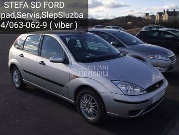 Krila - blatobrani za Ford Focus