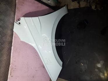 Levo krilo 2019 za Volkswagen Polo