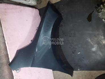 Desno krilo 2019 za Škoda Rapid