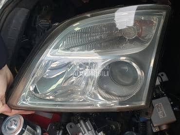 far l obican za Opel Vectra C od 2002. do 2005. god.