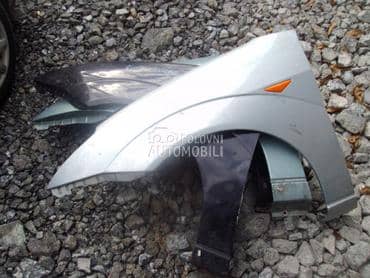 Blatobran i krilo za Ford Focus