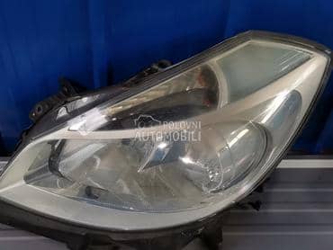 clio far za Renault Clio od 2005. do 2009. god.