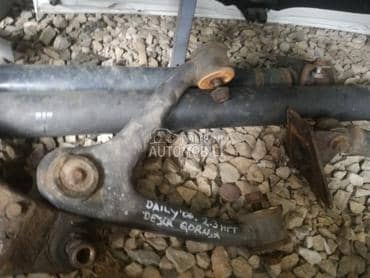 Vuljuske Iveco daily