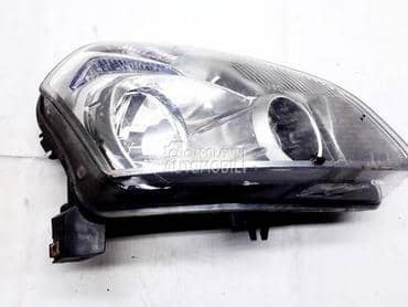 Far za Nissan Qashqai