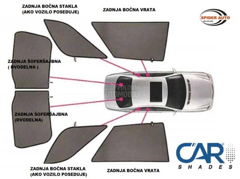 Zaštita od sunca - originalna