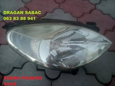 Farovi za Citroen DS5 od 1996. do 2011. god.