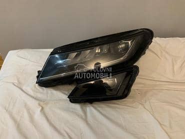 Far za Škoda Karoq od 2018. do 2021. god.