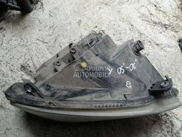 Far za Lancia Ypsilon