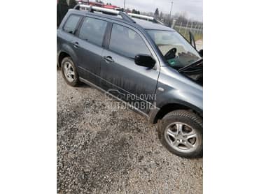 Limarija za Mitsubishi Outlander od 2003. do 2007. god.