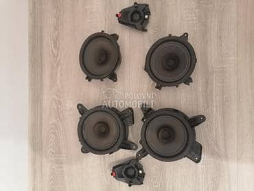 Zvučnici za Volvo V70, XC70