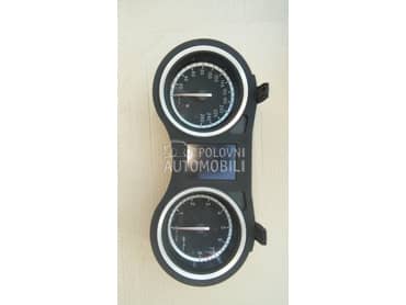 KM sat za Alfa Romeo 159