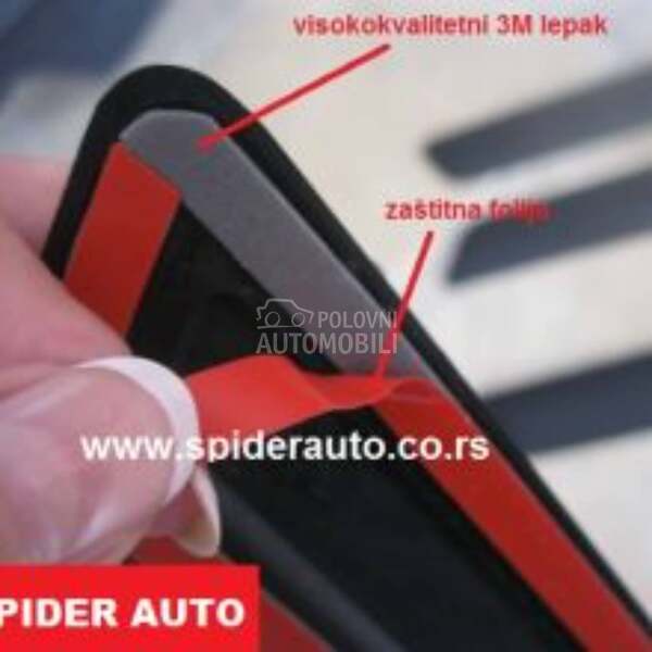 Zaštitne lajsne za vrata City