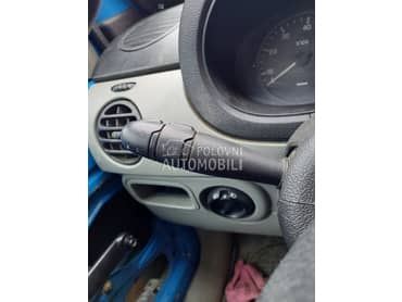 Amblenderi za Renault Kangoo