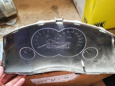 km/h tabla za Opel Meriva od 2000. do 2021. god.