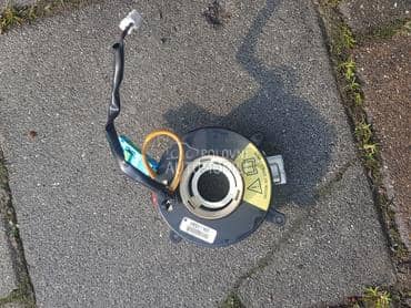 ugao volana za Alfa Romeo 147