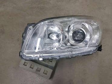 Farovi za Toyota RAV 4 od 2006. do 2023. god.