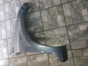 Levo krilo za Reno clio 4 za Renault Clio