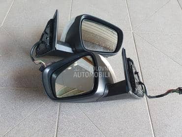 Retrovizori za Renault Kadjar